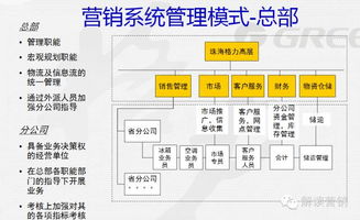 洞察消費變遷，驅動精準營銷——告別無效策劃，讓每一分錢都花在刀刃上